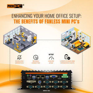 ENHANCING YOUR HOME OFFICE SETUP: THE BENEFITS OF FANLESS MINI PCS