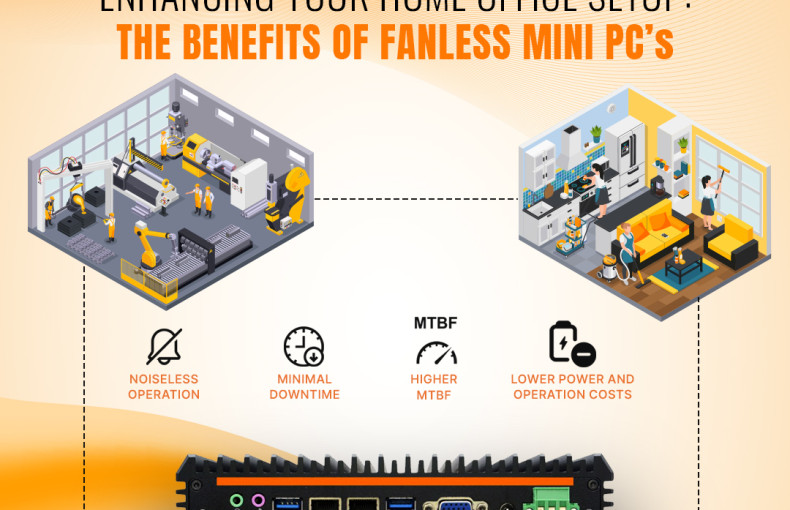 ENHANCING YOUR HOME OFFICE SETUP: THE BENEFITS OF FANLESS MINI PCS